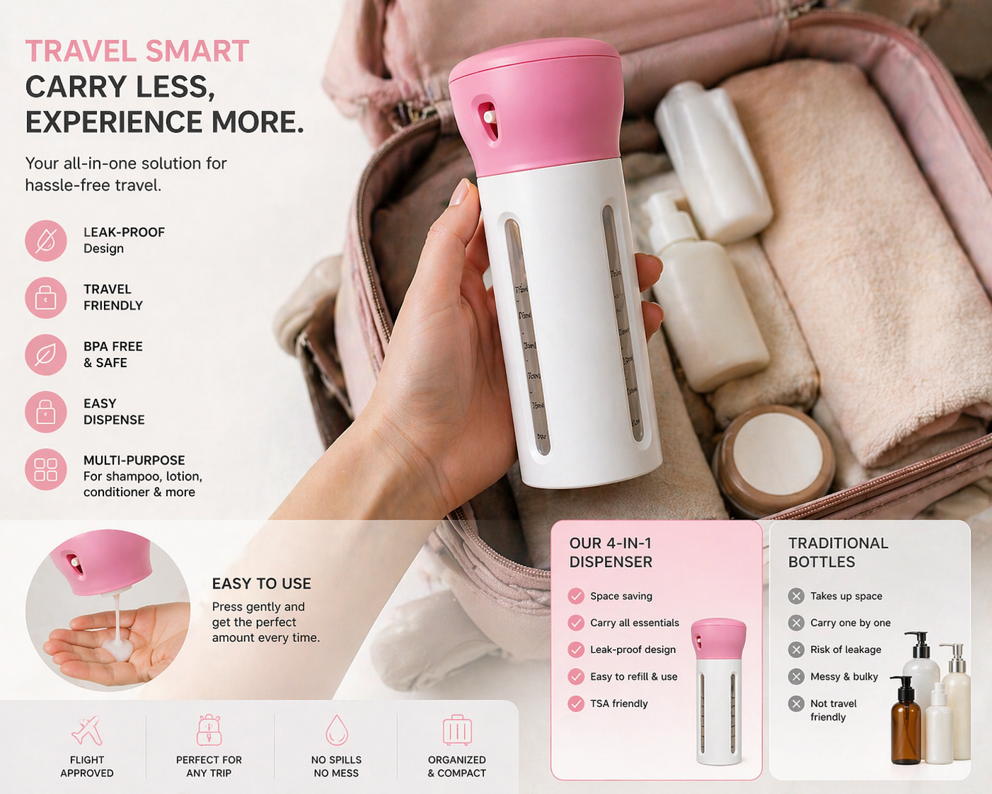 Stop Carrying 5 Bottles 😤 | 4-in-1 Travel Dispenser (Leak-Proof & Compact)”