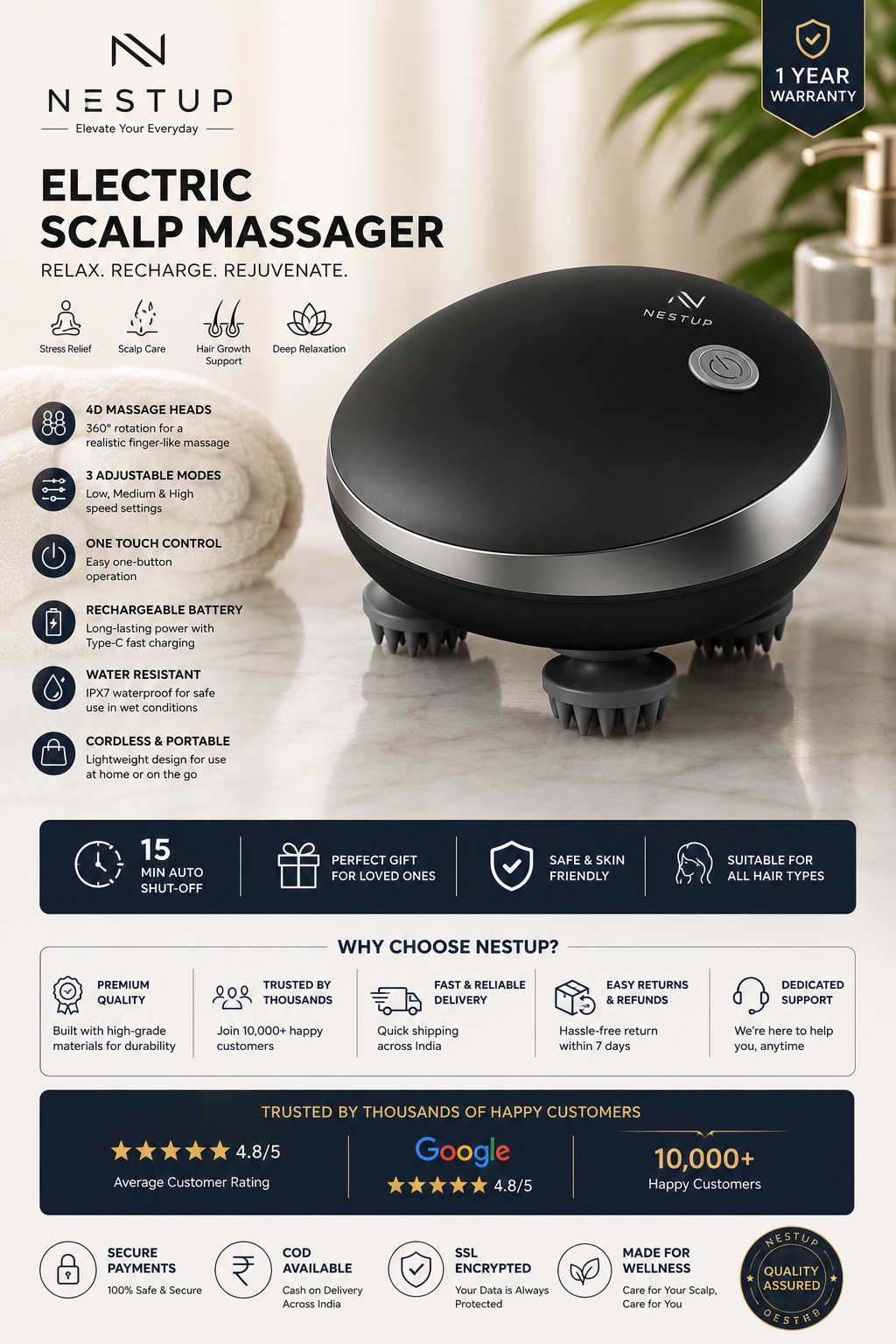 Premium 4D Electric Scalp Massager