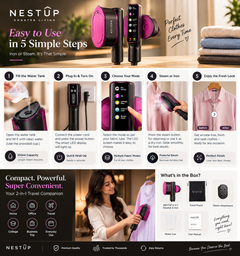 NESTUP 2-in-1 Portable Steam Iron & Garment Steamer