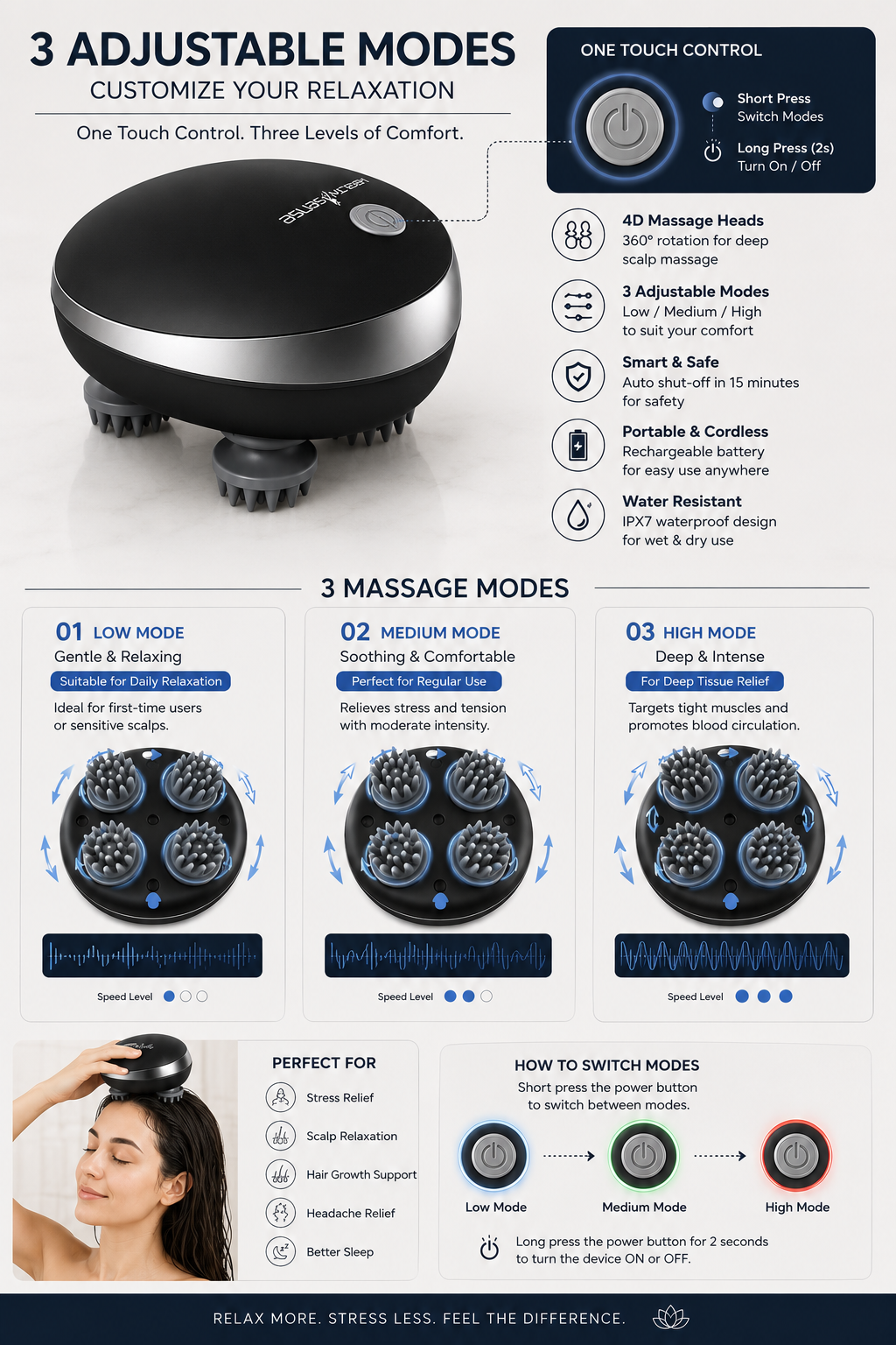 Premium 4D Electric Scalp Massager